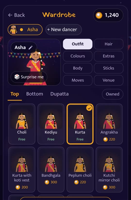 The wardrobe with choli, kediyu and kurta outfits
